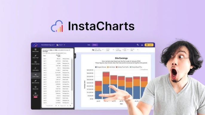 Instacharts Lifetime Deal Review