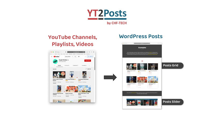 Yt2Posts: Youtube Videos to Wordpress Posts Lifetime Deal Review